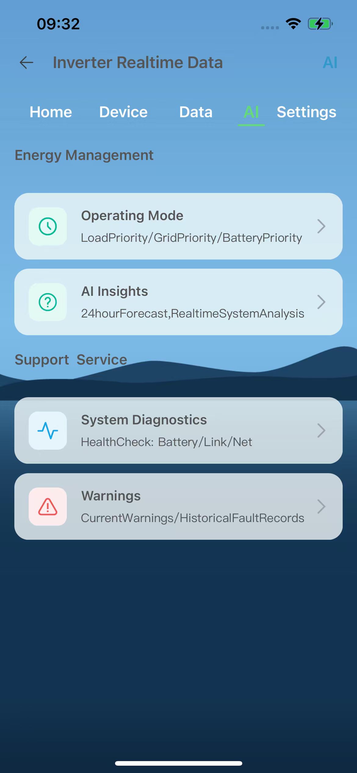 Diagnostic