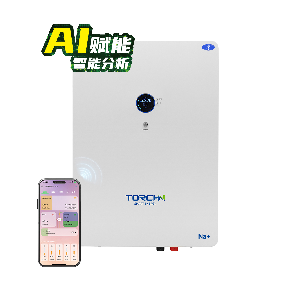 48.45V100Ah 壁挂式户用储能钠电池