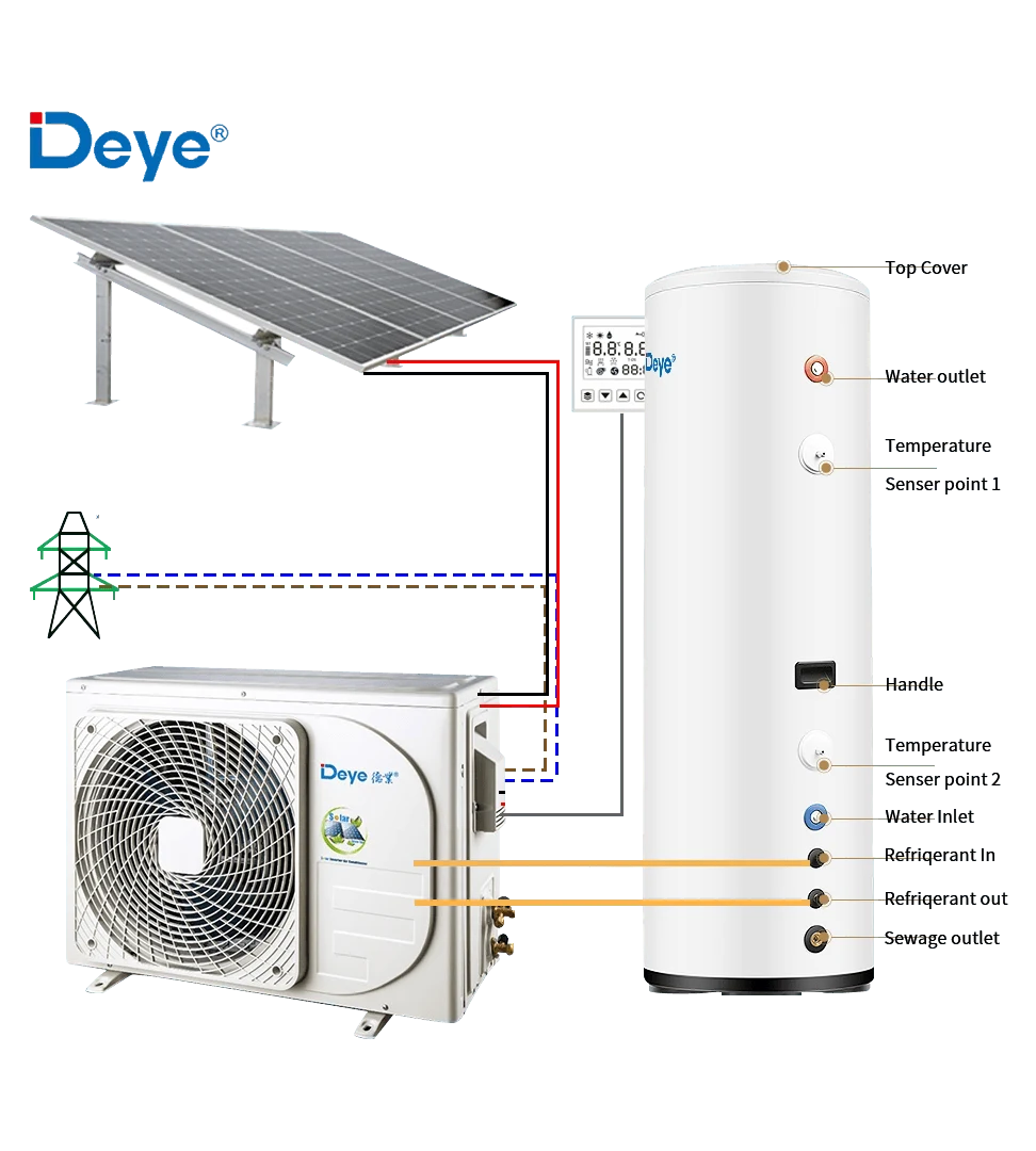 Deye Hybrid ACDC Solar Air Water Heater 产品图 1